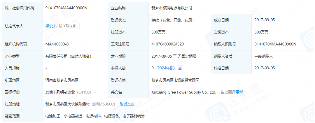 年产4600万只电池！格瑞电源河南新乡项目迎新动态
