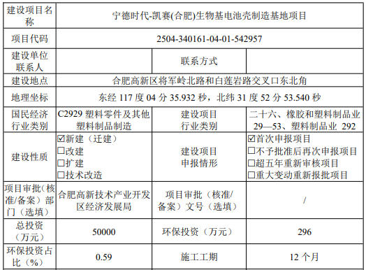 投资5亿元！宁德时代旗下电池领域项目公示