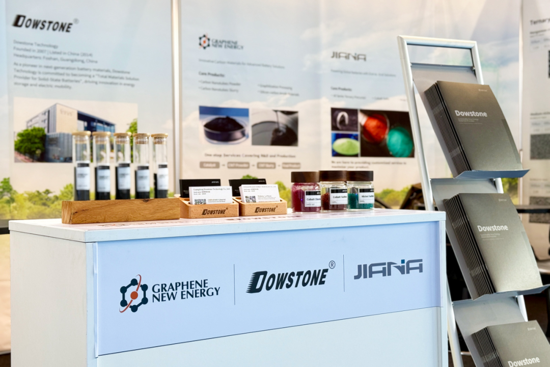 图片来源：道氏技术