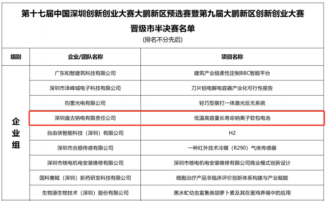 盘古新能源在深圳创新创业大赛（深创赛）中成功晋级半决赛