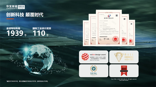 华宝新能上半年净利润1.23亿元 产品累计销量已近600万台