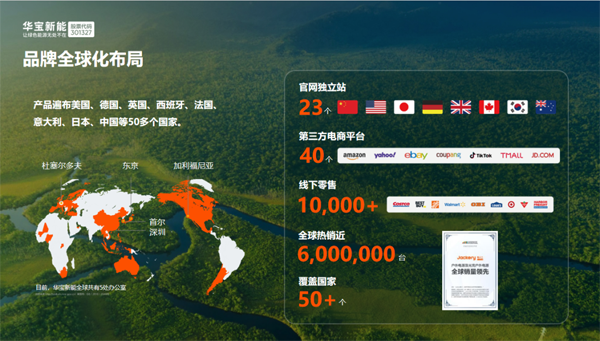 华宝新能上半年净利润1.23亿元 产品累计销量已近600万台