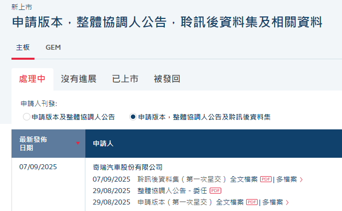 奇瑞汽车通过港交所上市聆讯