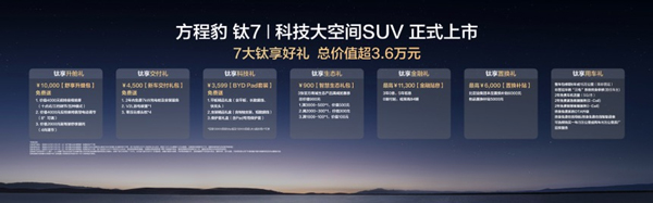 比亚迪“大五座天花板”方程豹钛7火爆上市 售价17.98万元起