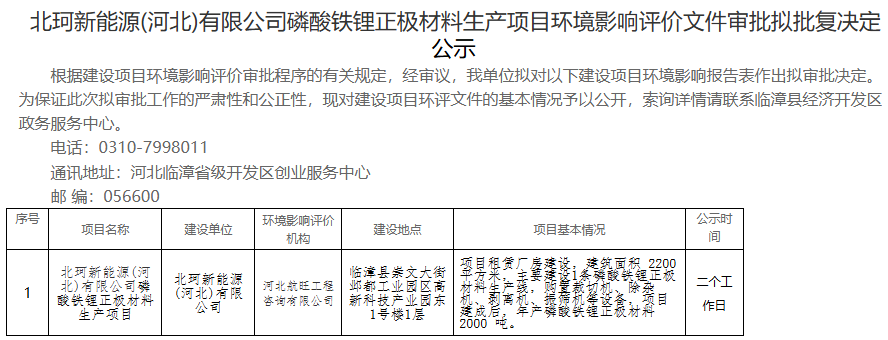 北珂新能源（河北）有限公司磷酸铁锂正极材料生产项目环境影响评价文件审批拟批复决定公示