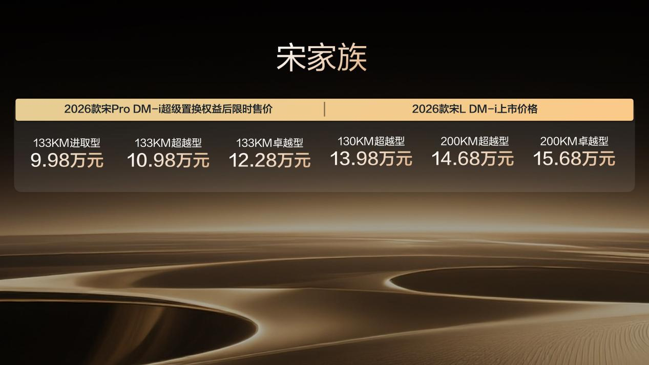 9.98万起,2026款宋L DM-i上市,纯电续航200km,标配云辇C! 9.98万起,2026款宋L DM-i上市,纯电续航200km,标配云辇C!