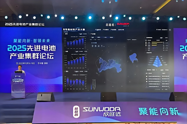 2025先进电池产业集群论坛圆满落幕