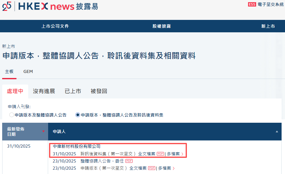 中伟股份港交所IPO通过聆讯