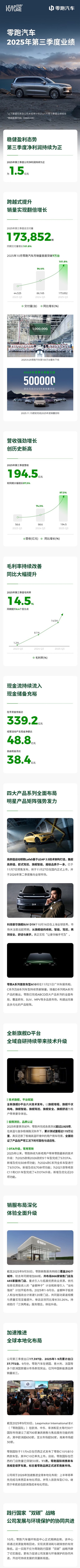 零跑汽车第三季度业绩