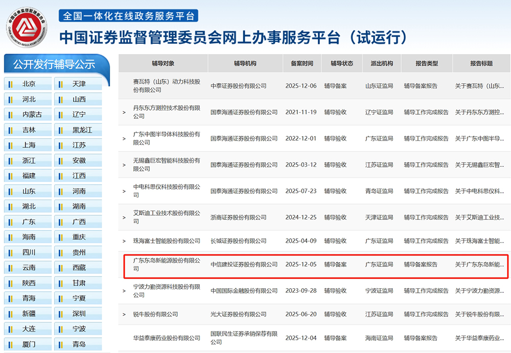 广东东岛冲刺创业板IPO