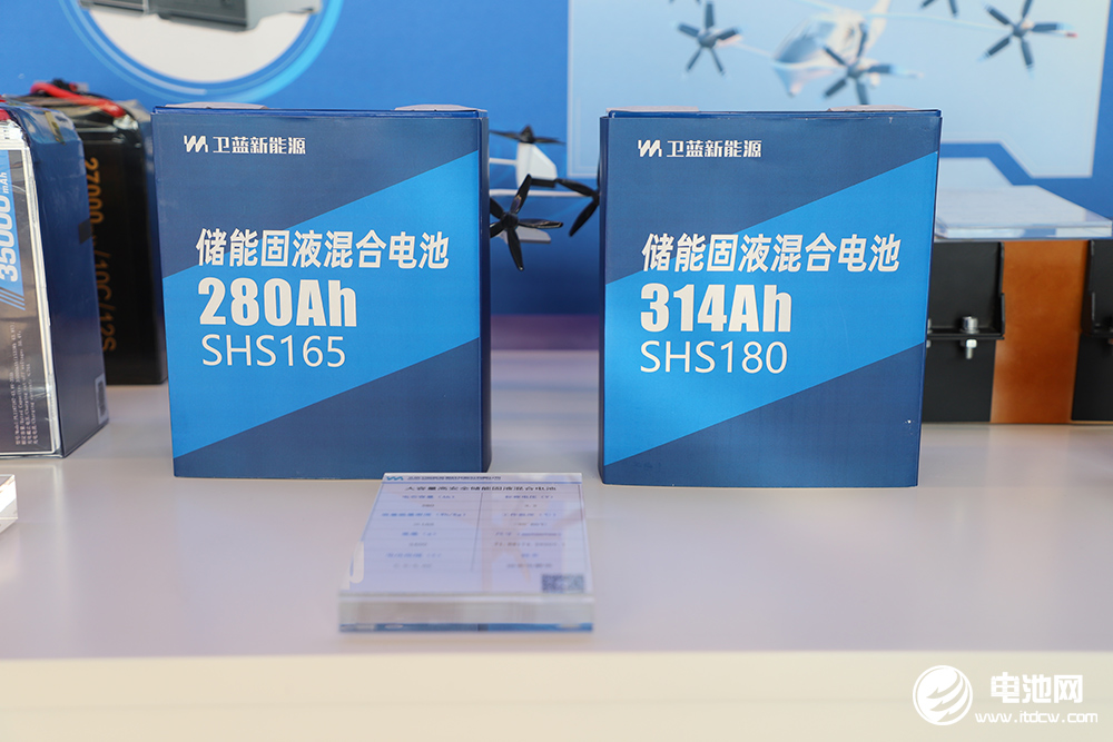 卫蓝新能源产品图