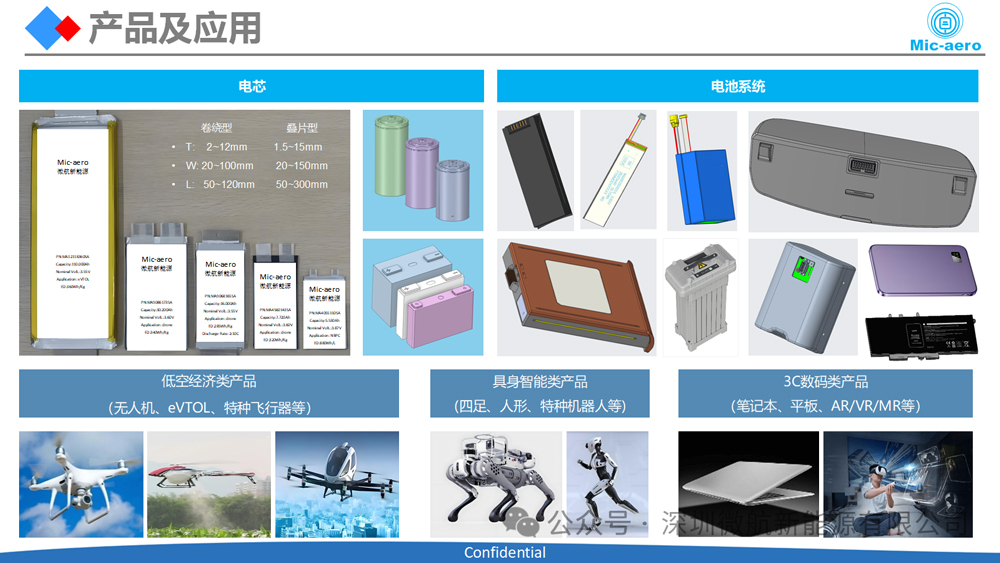 全固态电池量产目标锚定2030年！微航新能源正式启幕