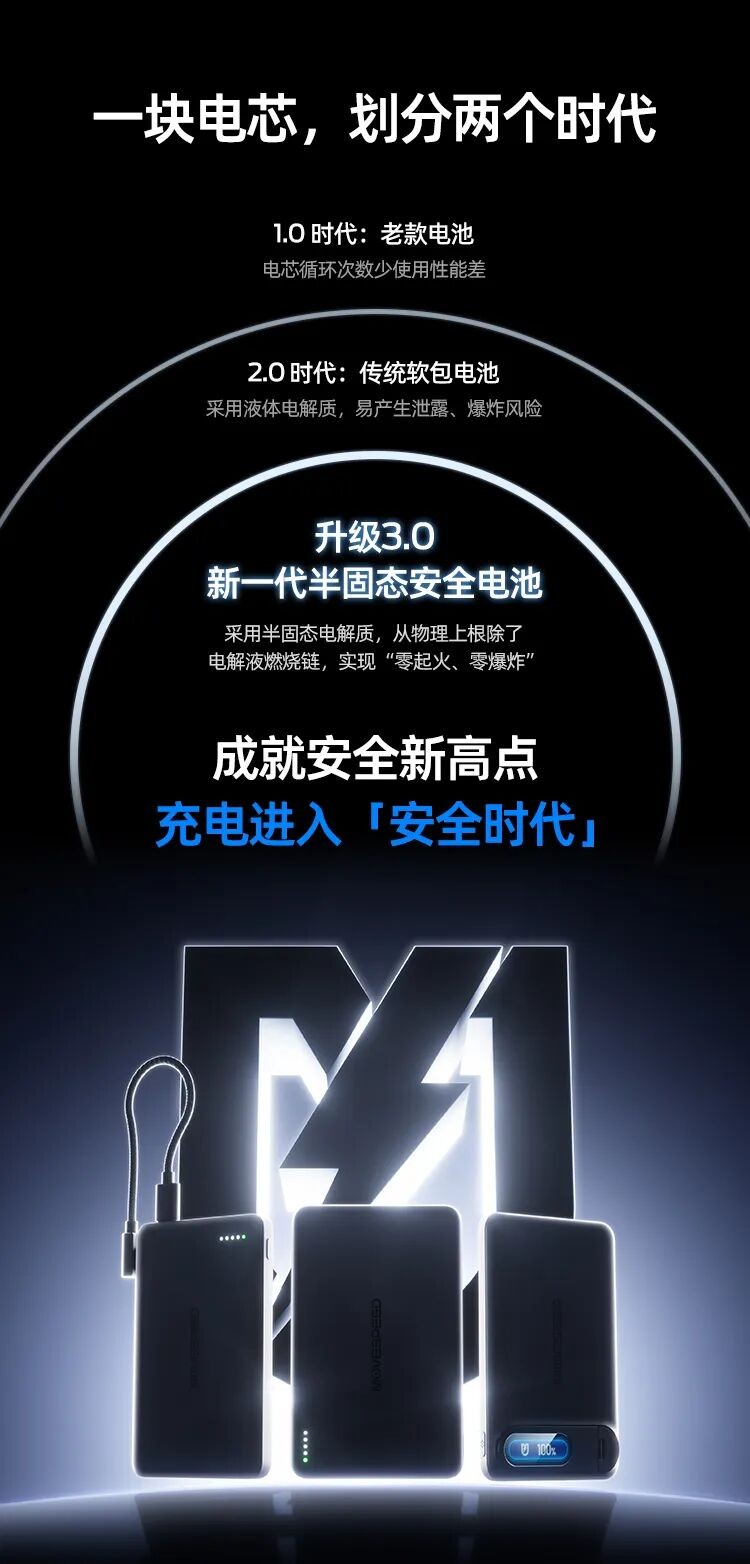 豪鹏科技“软甲固电”技术赋能移速小盾芯充电宝 豪鹏科技“软甲固电”技术赋能移速小盾芯充电宝