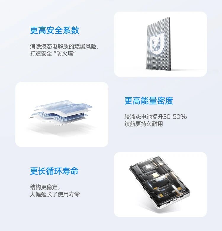 豪鹏科技“软甲固电”技术赋能移速小盾芯充电宝 豪鹏科技“软甲固电”技术赋能移速小盾芯充电宝
