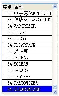 厂商恶意抢注电子烟专利 多家产成品被迫下架