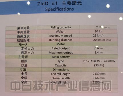 村田制作所开发6分钟即可充90%高输出功率锂电池