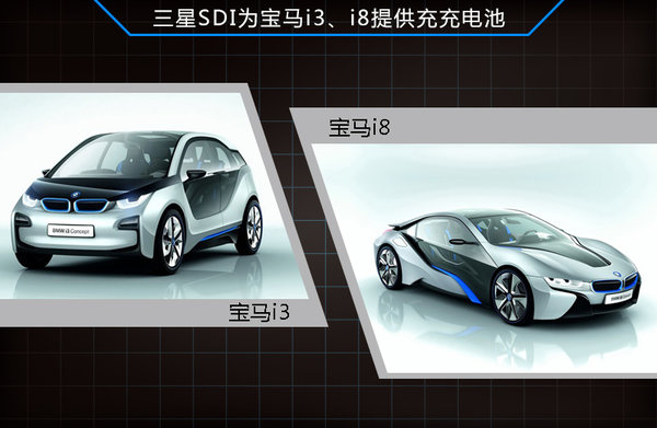 三星投资36亿在中国建电池厂 大众等将匹配
