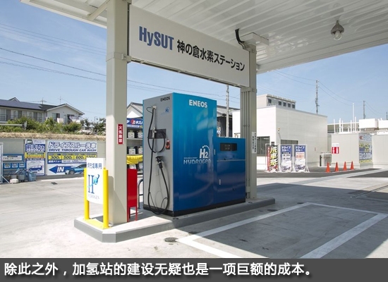 燃料电池PK纯电动 后HEV时代谁是主角