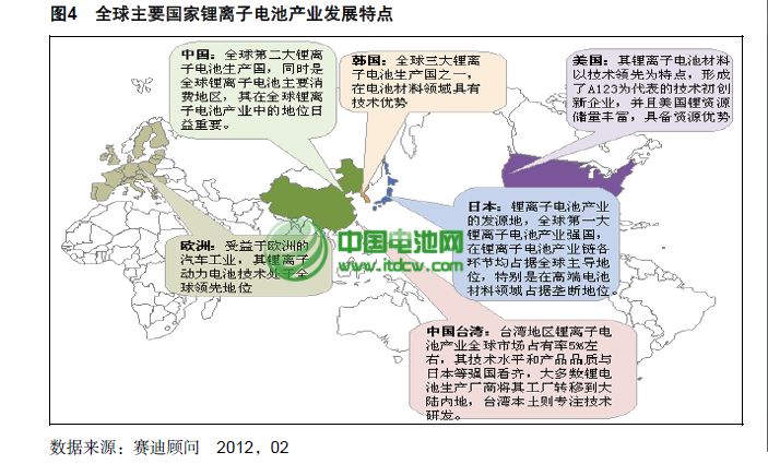 瞄准国内巨大潜力 超20家日韩锂电企业在华布局