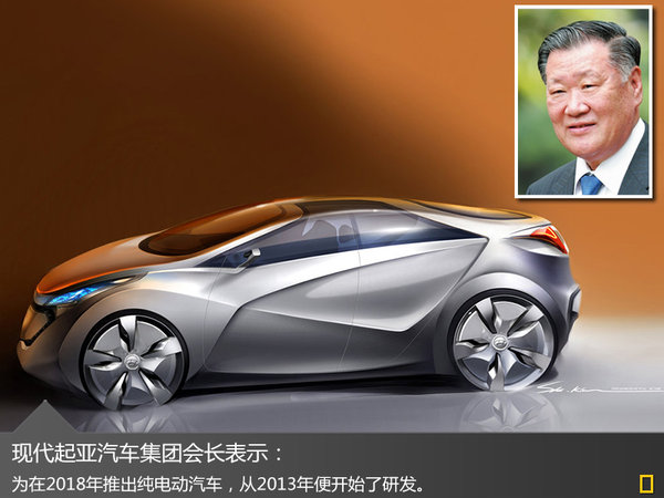 韩国现代研发全新纯电动车 与宝马i3同级