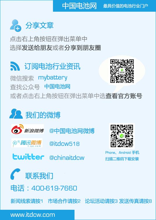 中国电池网微信：mybattery