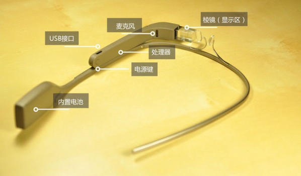 美国七州可能禁止开车时佩戴谷歌眼镜