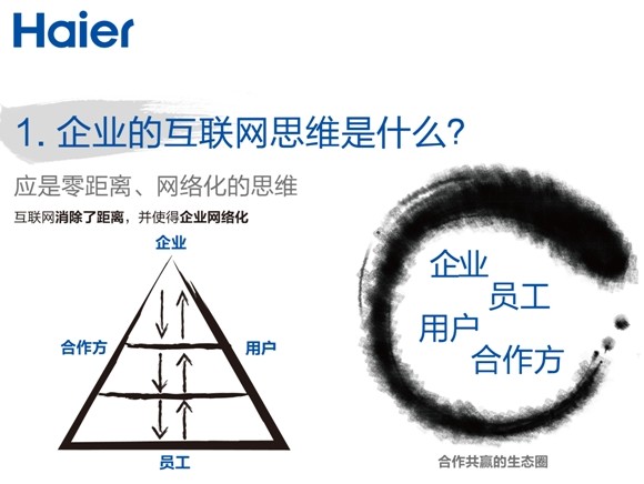 张瑞敏2014年演讲：三个“是什么”？
