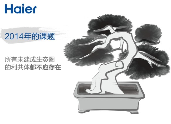 张瑞敏2014年演讲：三个“是什么”？