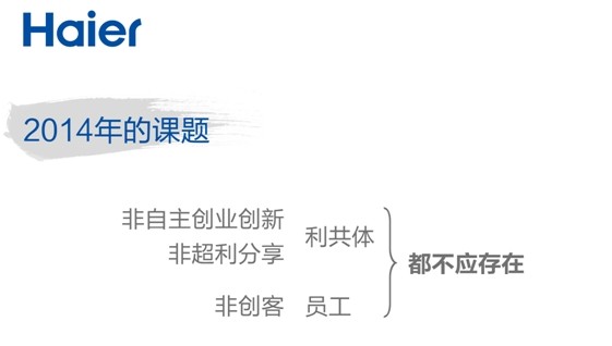 张瑞敏2014年演讲：三个“是什么”？