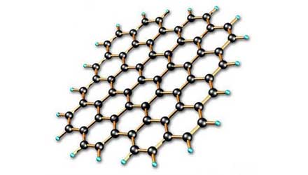 “黑黄金”石墨烯21世纪将“颠覆世界”？
