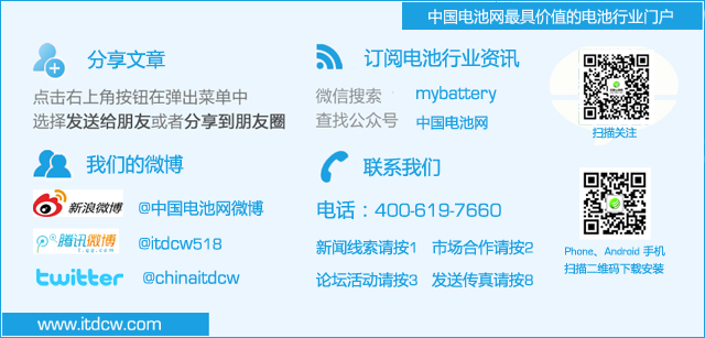 中国电池网 微信地图