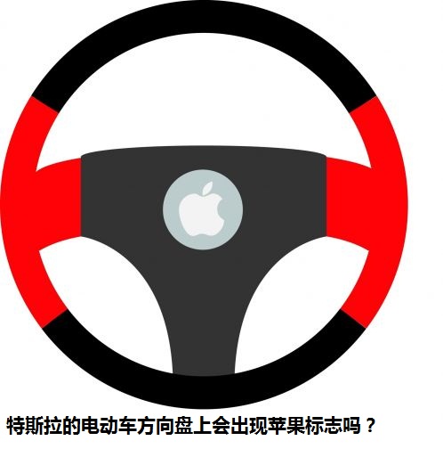 苹果有意开发汽车及医疗设备 去年密会特斯拉