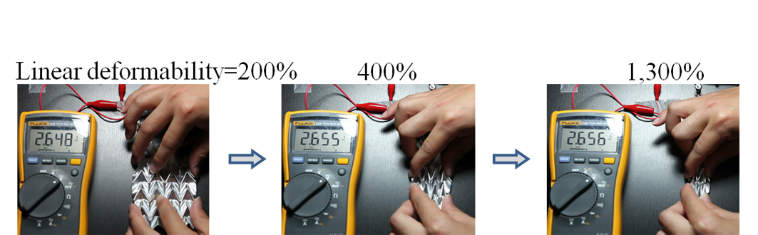 电池承受线性变形（图中的万用表给出了电池的工作电压）