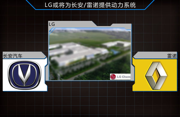 LG化学在华建第二工厂 为长安/雷诺提供电池