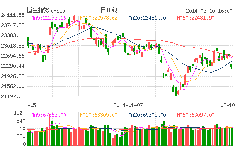 国元证券张浩涵：涉网股步步向前 锂电池比翼齐飞