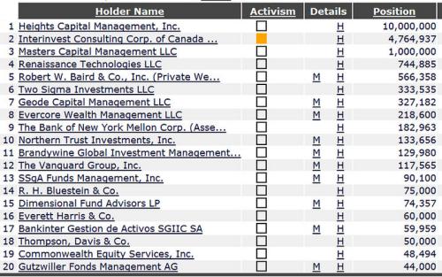 华尔街能源新宠？氢燃料电池你需知道的真相