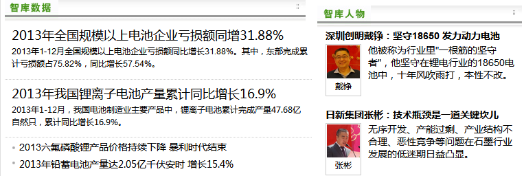 中国电池网“电池智库”上线 每周五定向直投