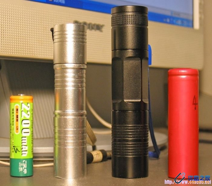 关于18650锂电池安全专题