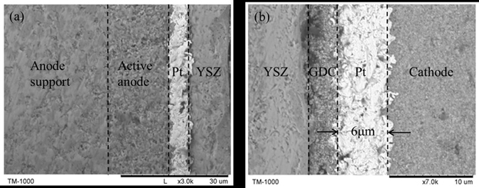植入超薄测量引线后界面的微观结构