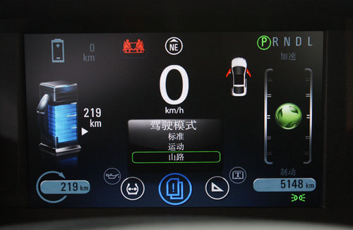 美国SAE推出氢燃料电池车新技术标准