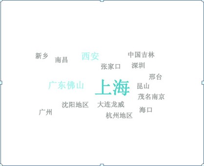 2月新能源汽车品牌传播排行榜 比亚迪秦夺冠