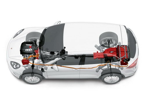 混合动力车市场与先进电池技术发展研讨会将召开