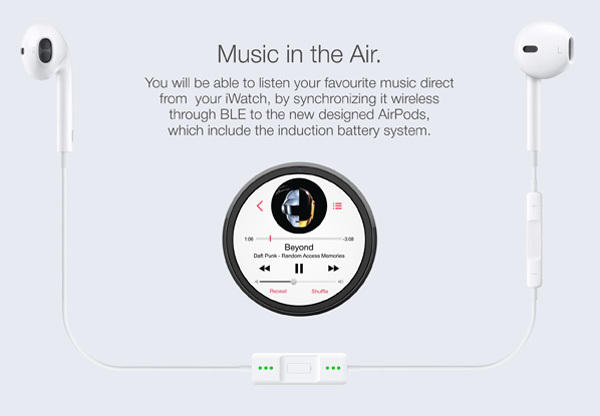 苹果iWatch圆形外观设计  这是你的菜吗？