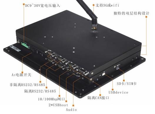 研祥ARM工业平板电脑在电动汽车充电桩中的应用