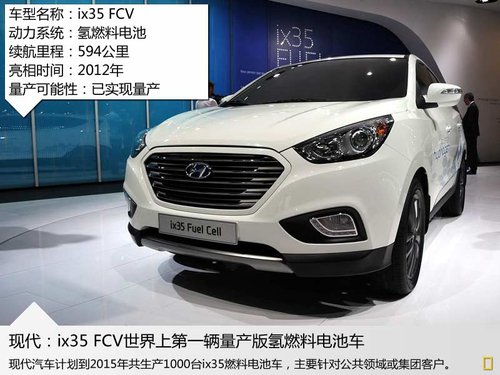 韩国现代在山东烟台建设新能源汽车研发中心