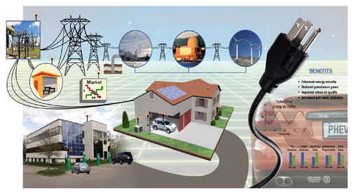 国家能源局：6MW以下新能源项目豁免电力业务许可