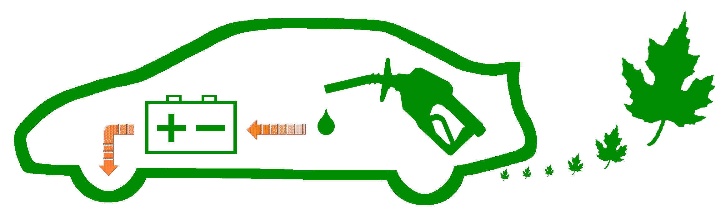 混合动力车如何解决“续航里程焦虑症”？