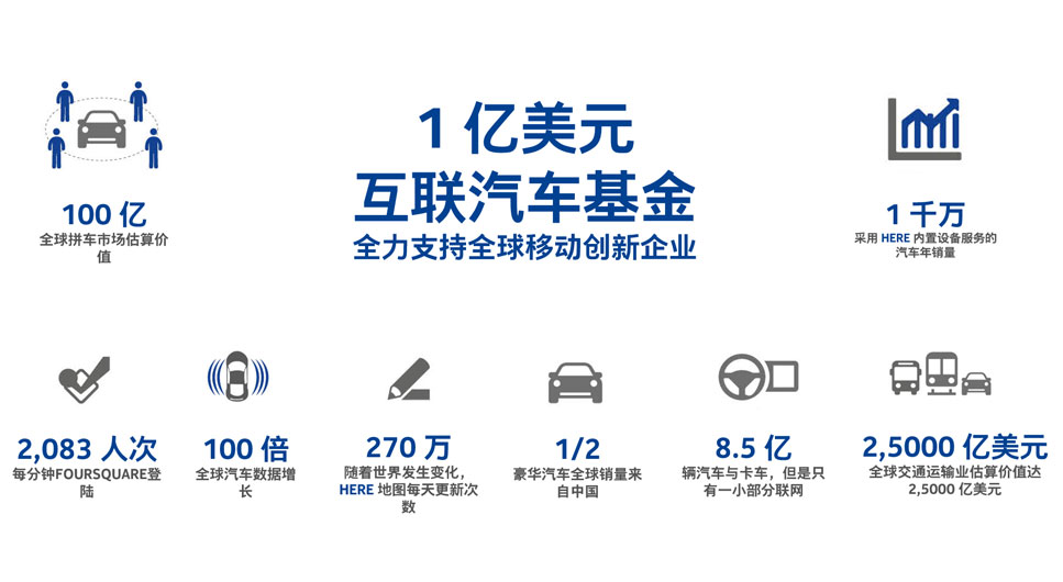 规模7亿美元的NGP基金能否重拾诺基亚？