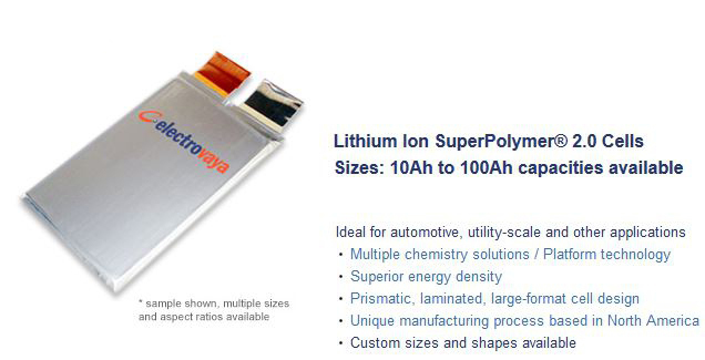 东风汽车获加拿大Electrovaya新一代电池组 容量提高20%