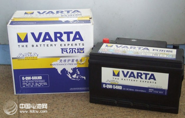 汽车蓄电池技术升级迫在眉睫 小型化节能化成趋势